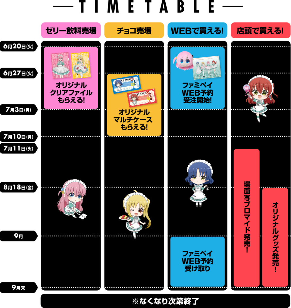 ラッピング不可 ファミマコラボ ローソン限定 クリア ぼっち・ざ・ろっ